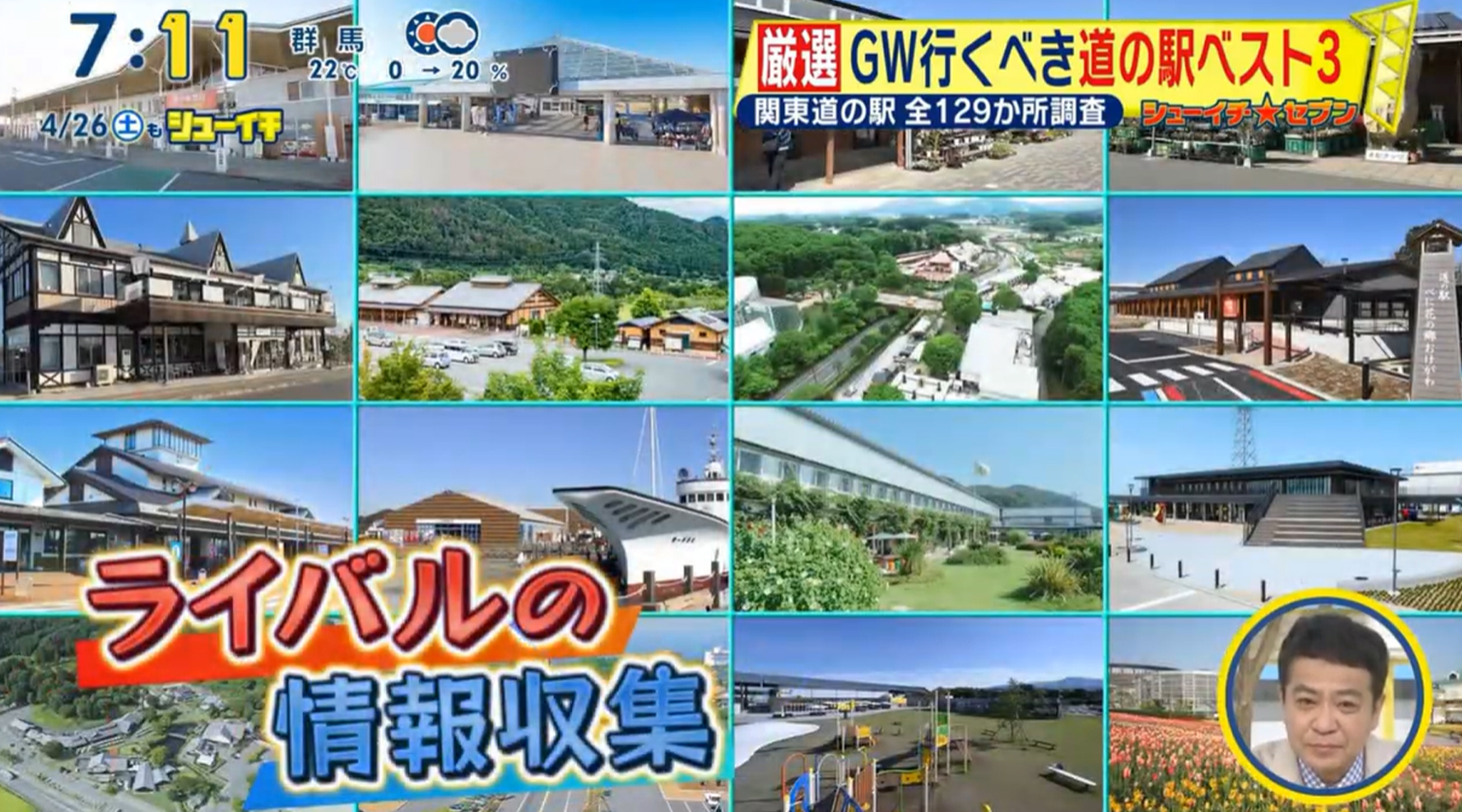 日本テレビ「シューイチ」